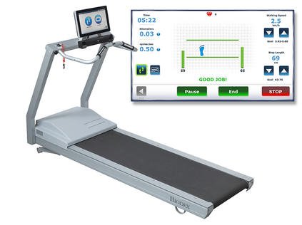 Biodex
